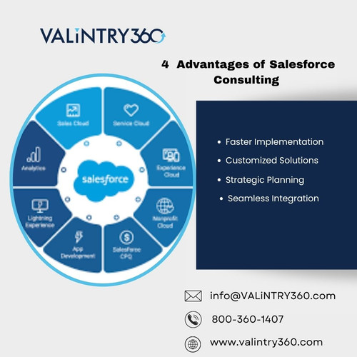 4  Advantages of Salesforce Consulting.jpg