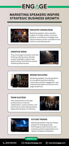 Marketing Speakers Inspire Strategic Business Growth.jpg