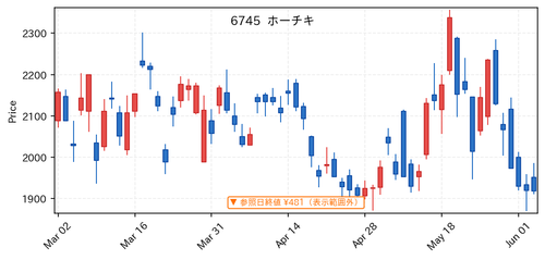 1f9bb88b16e0.png