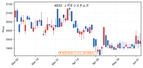65c5eb4ed597.png