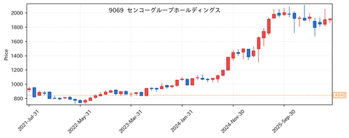 505a9e593ddd.png