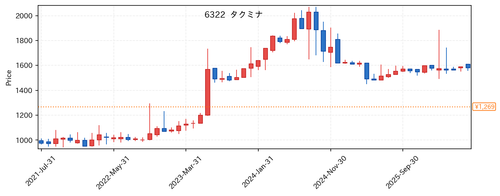 d6f397be2476.png