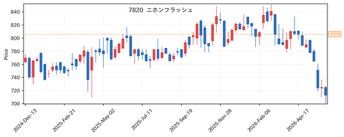 7b25e013aded.png
