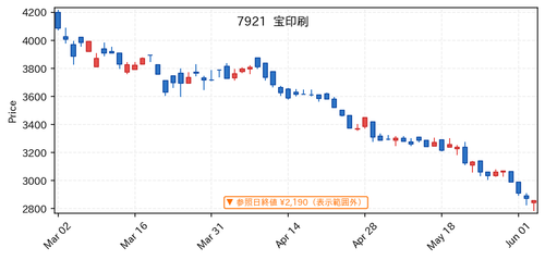 f3dfa28d9464.png