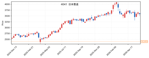 7f65291a951c.png