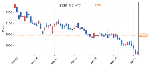 7dc6614fbb0e.png
