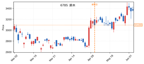 491b15b10287.png