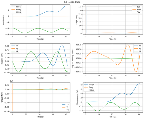 rb motion overview.png