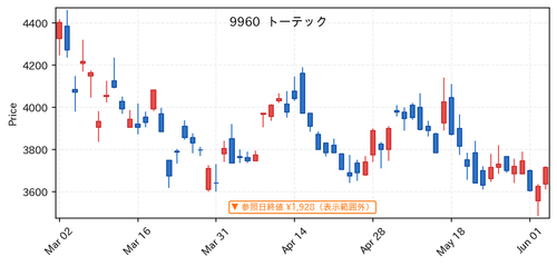 b399f02187c0.png