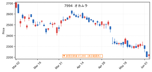 df34fdd09d61.png