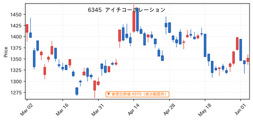d77196177e6a.png