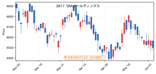 c185ca450303.png