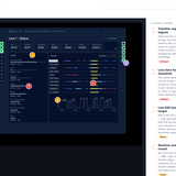 Lineview