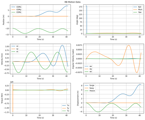 rb motion overview.png