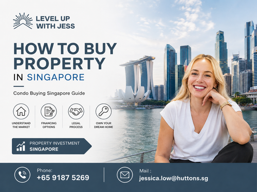 How to buy property in Singapore..png