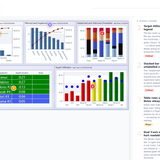 Shop Floor Automations