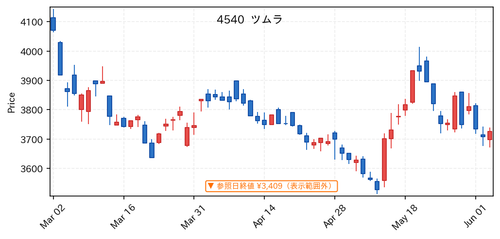 93234d1486c9.png