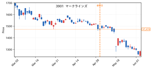 c3ceee713030.png