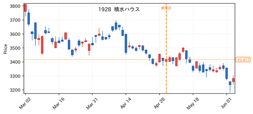 394b818347a3.png