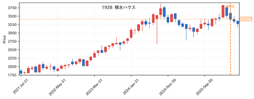 ef605d08a901.png