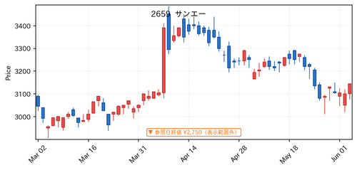 6967f122311b.png