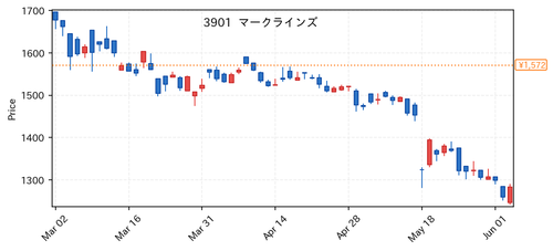 63041d05a69b.png