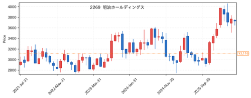 5b830a956936.png