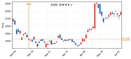 79a2083e78e0.png