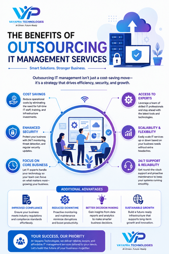 The Benefits of Outsourcing IT Management Services.png