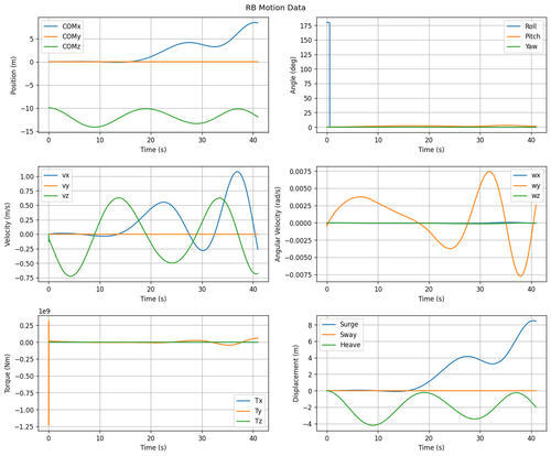 rb motion overview.png