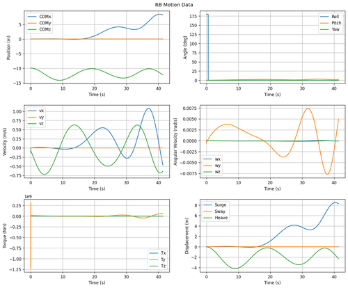 rb motion overview.png