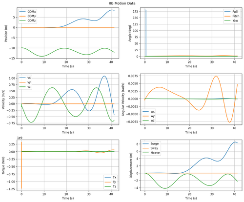 rb motion overview.png