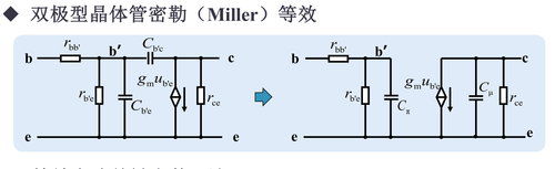 fig tr miller.png