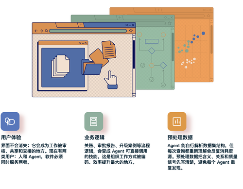 001 04 28 NL infographic Article 69f0c9bed320e zh.png