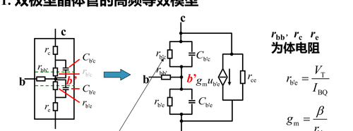fig hf model.png