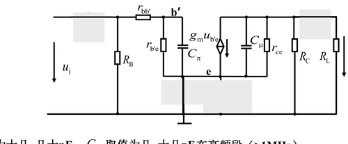 fig high equiv.png
