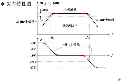 fig freq response.png