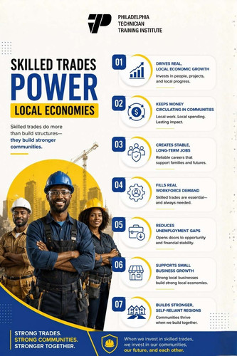 Skilled Trades power local economies.jpg