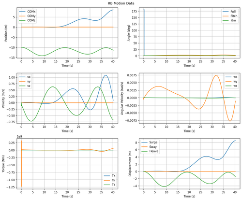 rb motion overview.png