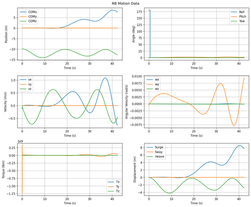 rb motion overview.png