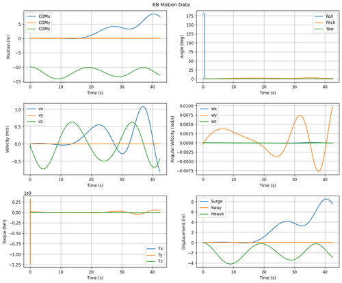 rb motion overview.png