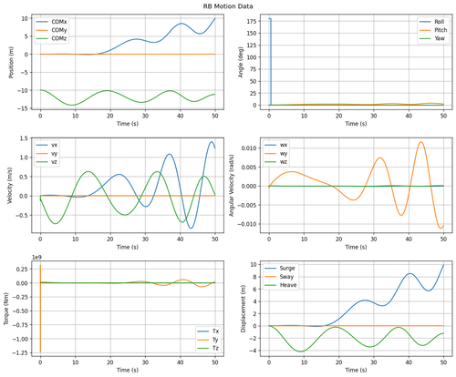 rb motion overview.png
