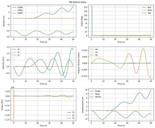 rb motion overview.png
