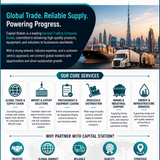 Capital Station General Trading Company in Dubai