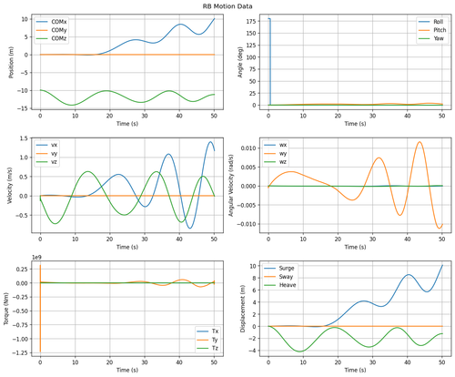 rb motion overview.png