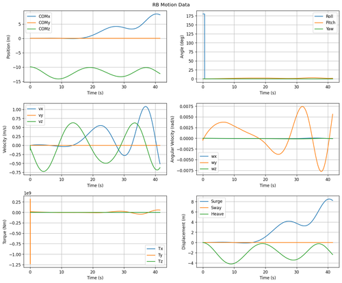 rb motion overview.png