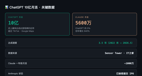 data card.png
