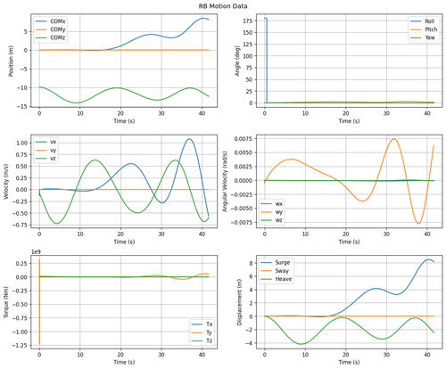 rb motion overview.png