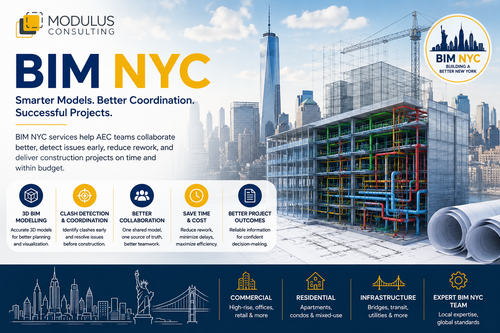 BIM NYC Services for Smarter Project Coordination.png