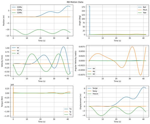 rb motion overview.png